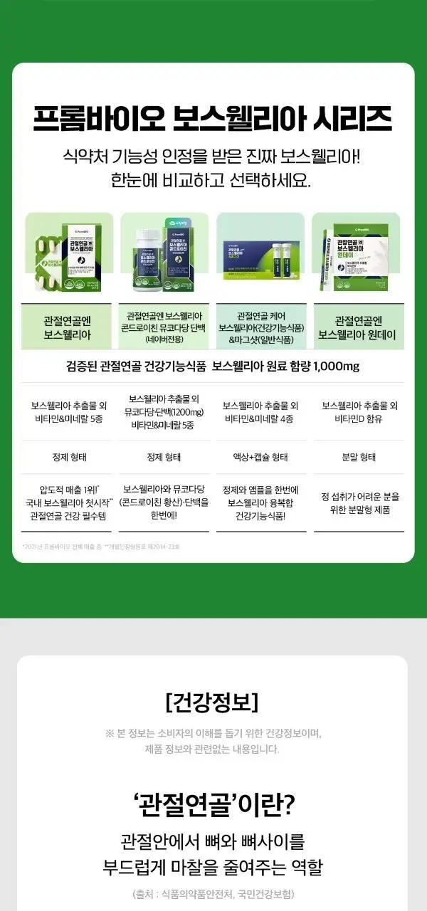 [이준혁PICK] 프롬바이오 위건강엔 매스틱/관절 연골엔 보스웰리아 30포/60정 (1개월분) 상세페이지 35